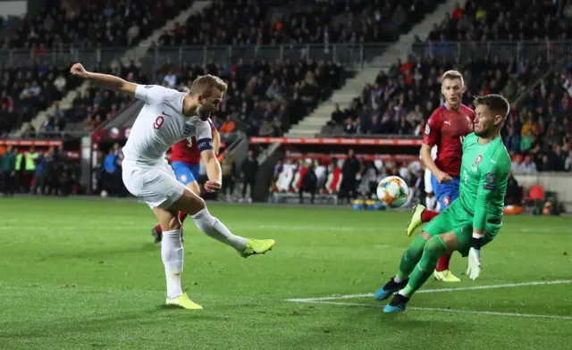 England's Harry Kane shoots at goal