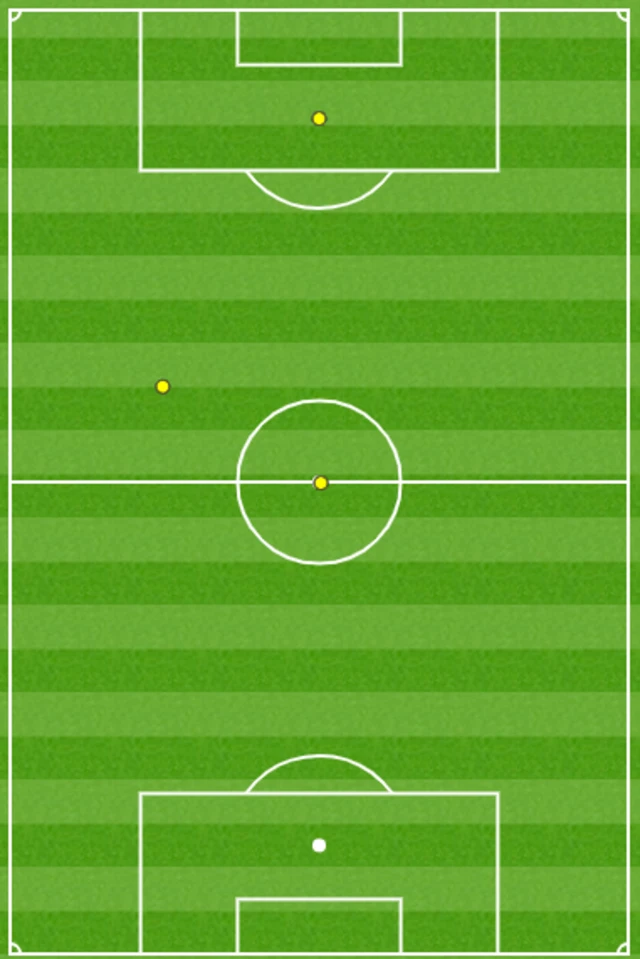 Harry Kane touch-map