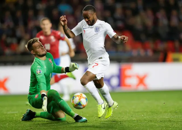 England's Raheem Sterling in action with Czech Republic's Tomas Vaclik