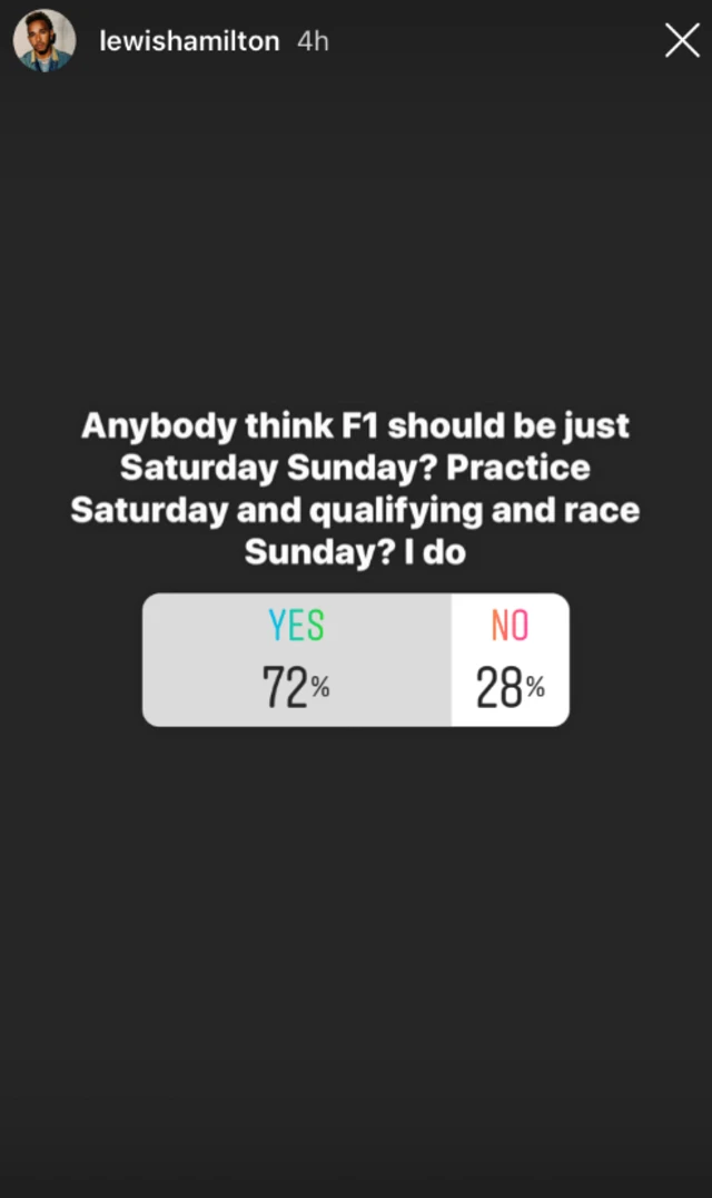 Lewis Hamilton vote