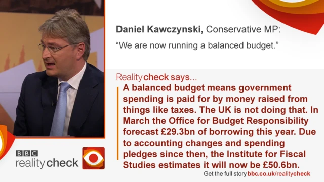 Daniel Kawczynski, a Conservative MP, said: "We are now running a balanced budget." Reality Check says: A balanced budget means government spending is paid for by money raised from things like taxes. The UK is not doing that. In March the Office for Budget Responsibility forecast £29.3bn of borrowing this year. Due to accounting changes and spending pledges since then, the Institute for Fiscal Studies estimates it will now be £50.6bn.