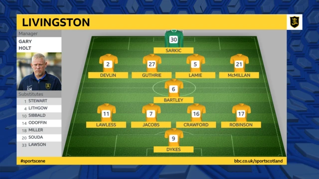 Livingston team graphic
