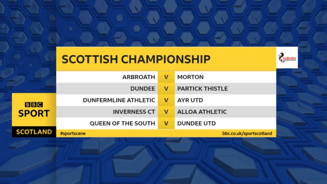 Scottish Championship fixtures graphic