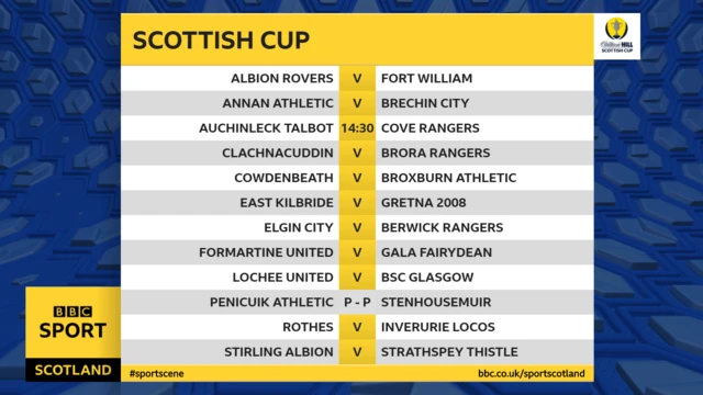 Scottish Cup fixtures graphic