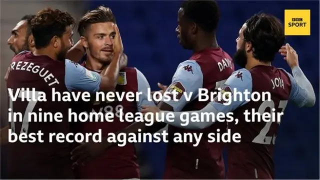 Aston Villa