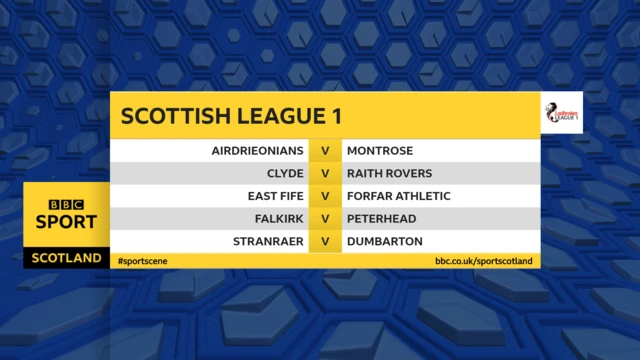 Scottish League One fixtures graphic
