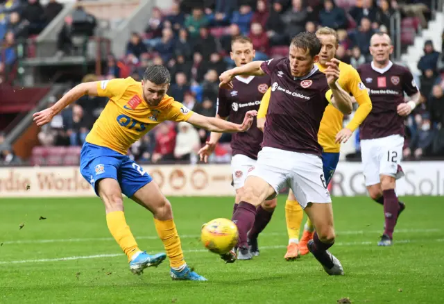 Hearts have struggled this season, and lost to Kilmarnock before the international break