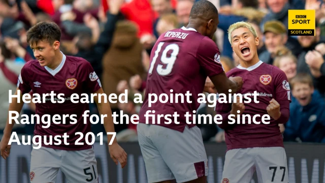 Hearts Rangers stat