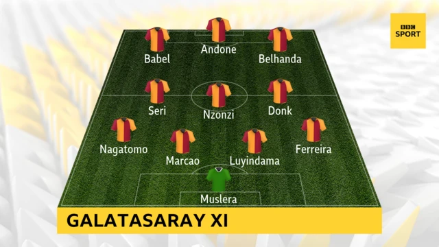 Galatasaray v Real Madrid