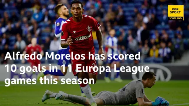 Alfredo Morelos