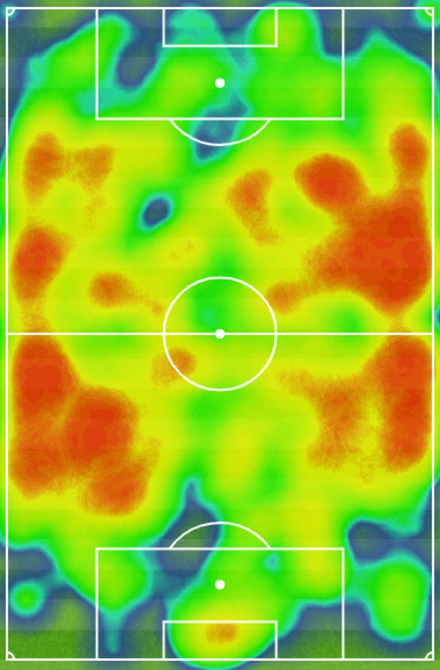 Leicester possession