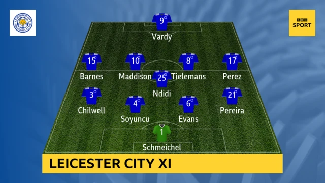 Leicester City XI