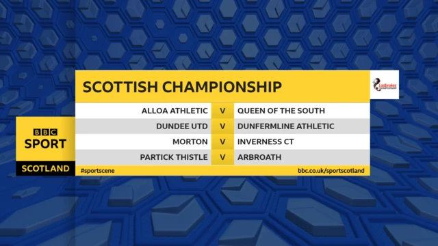 Championship fixtures