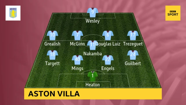 aston villa