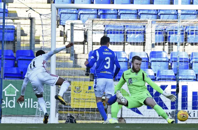 Mickel Miller scores for Hamilton