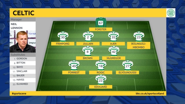 Celtic line-up