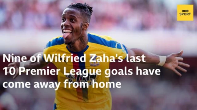 Zaha