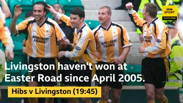 Livingston 2005