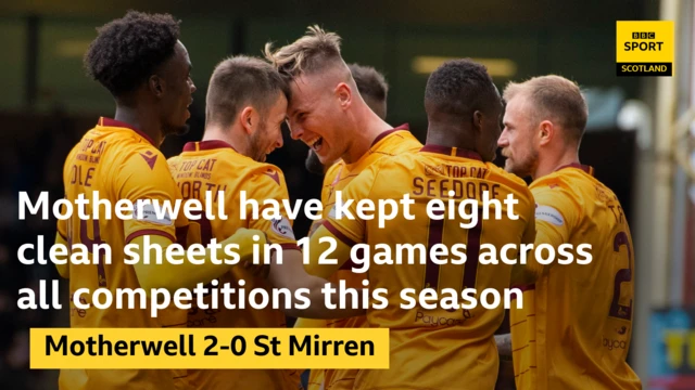 Motherwell graphic