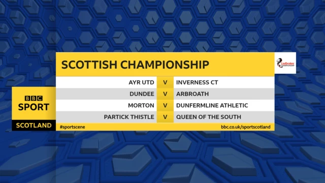 Scottish Championship fixtures graphic