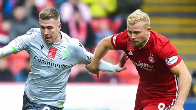 Hibs' Josh Vela and Aberdeen's Curtis Main