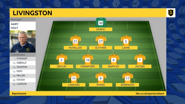 Livingston Line-up