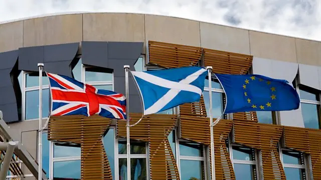 Flags outside Holyrood