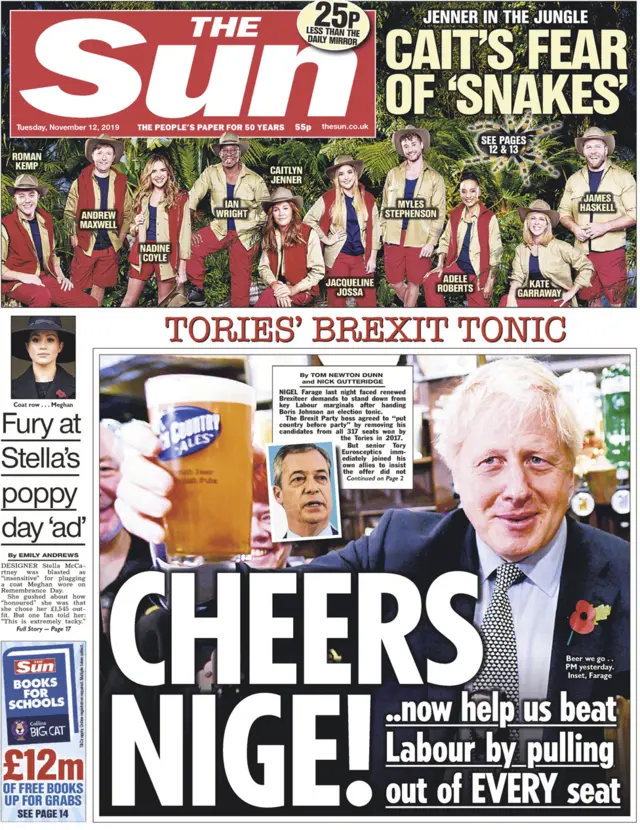 The Sun