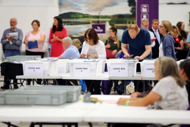 People counting votes