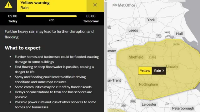 Weather warning