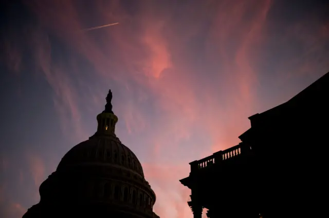 US Capitol Dome