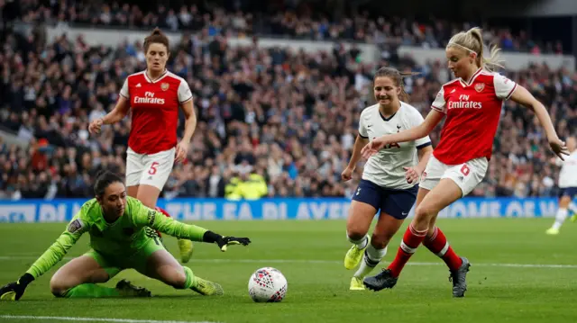 Spurs v Arsenal