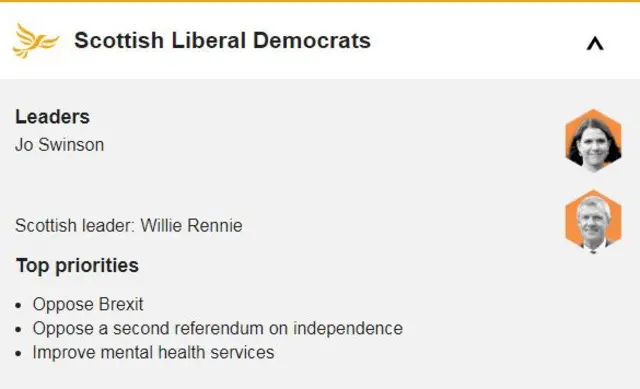 Lib Dems