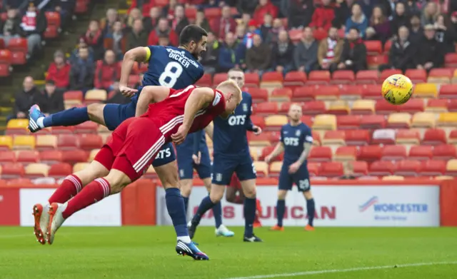 Curtis Main scores for Aberdeen