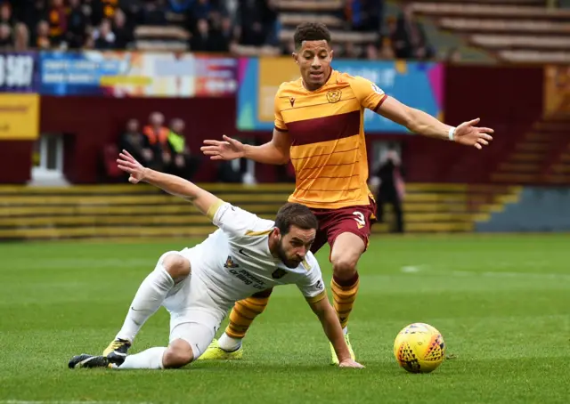 Motherwell v Livi