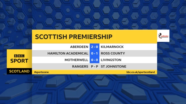 Scottish Premiership scores graphic