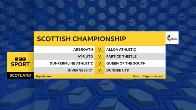 Championship fixtures