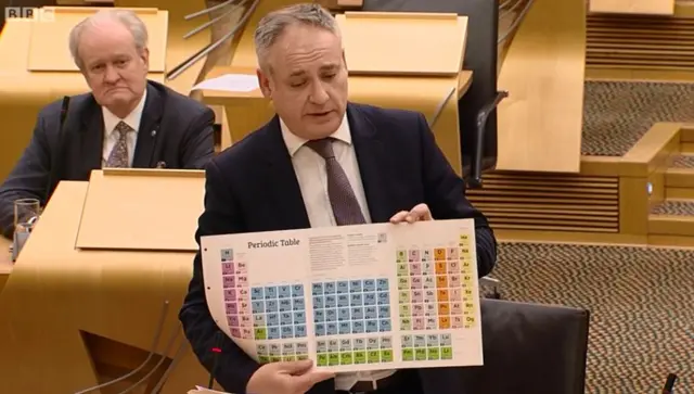 Science Minister Richard Lochhead