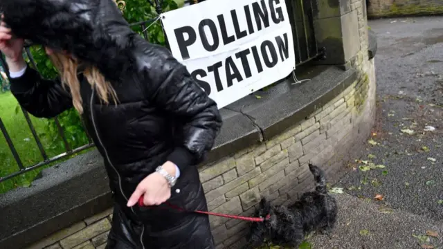 Polling station