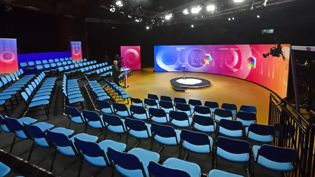 Question Time set