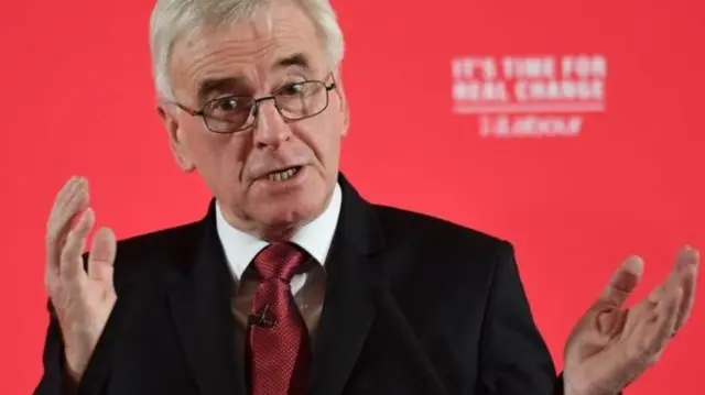 John McDonnell