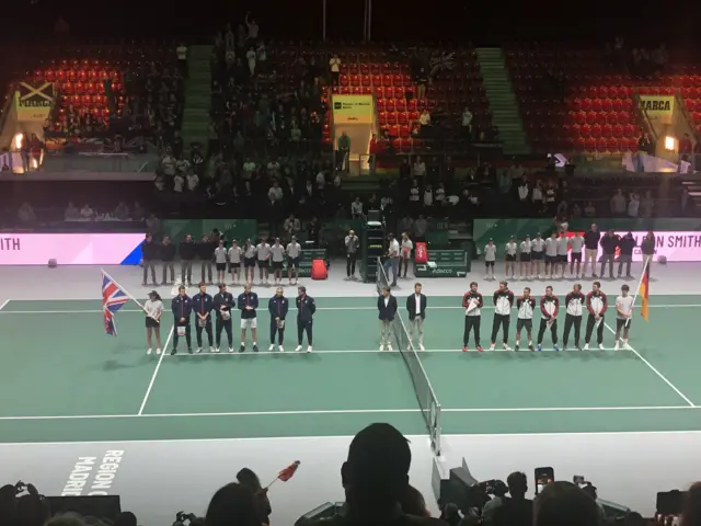 Davis Cup Finals