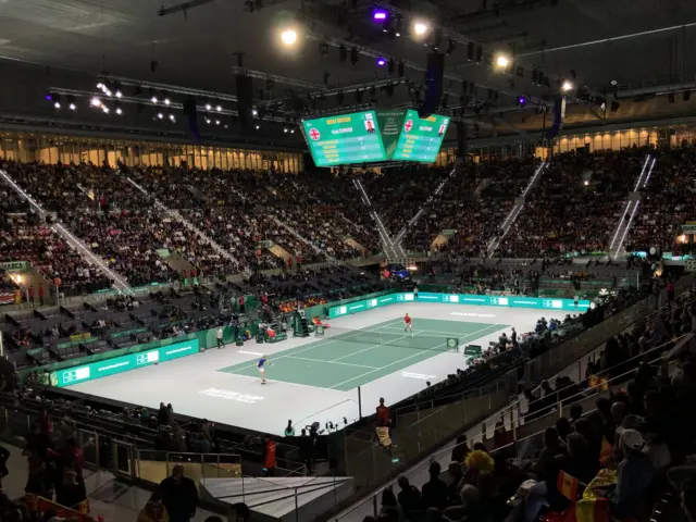 Davis Cup
