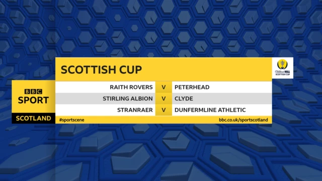 Scottish Cup fixtures