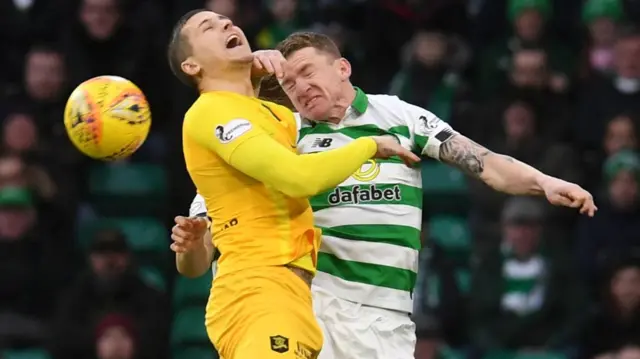 Livingston v Celtic