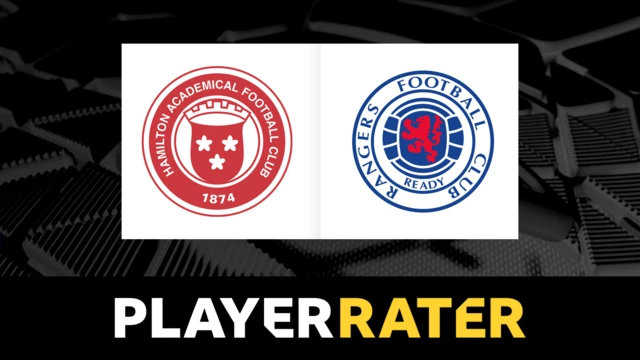 Player Rater graphic