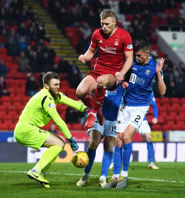 Sam Cosgrove has proved a constant thorn in St Johnstone's side