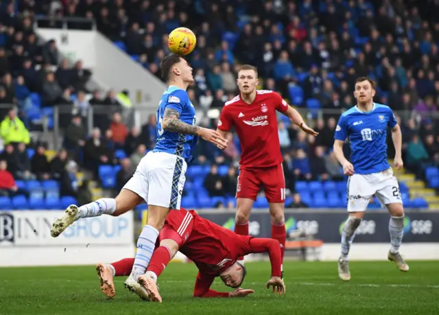 St Johnstone v Aberdeen