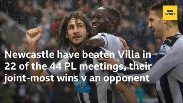 Aston Villa v Newcastle