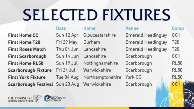 Yorkshire Cricket fixtures